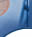 Key Perfornance and Process Monitoring